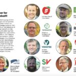 Politikk
